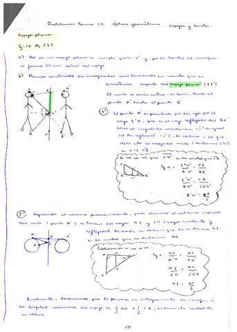 EJERCICIOS-RESUELTOS-OPTICA-GEOMETRICA-libro-smartbook.pdf
