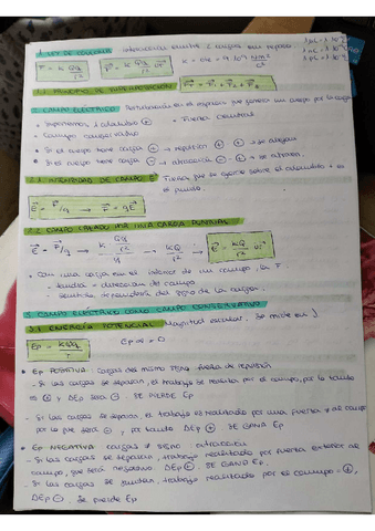 TEORIA-CAMPO-ELECTRICO.pdf