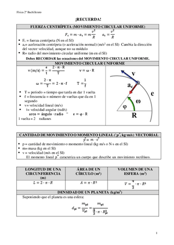 2.-Gravitacion.pdf