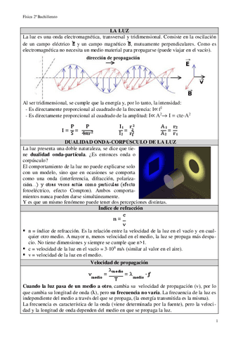 7.-Ondas.-Luz.pdf