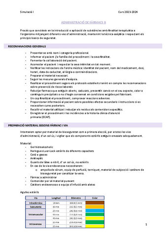 S4-Administracio-farmacs-II.pdf