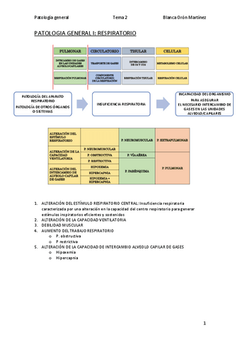 respiratorio-patologia-general.pdf