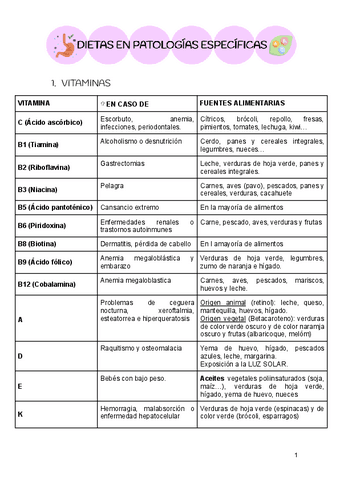 T4-DIETO-DIETAS-EN-PATOLOGIAS-ESPECIFICAS.pdf