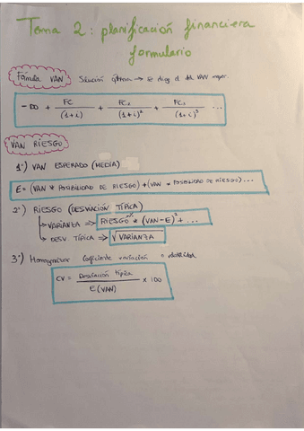 FÓRMULAS + EJERCICIOS TEMA-2-DF-PLANIFICACION-FINANCIERA.pdf