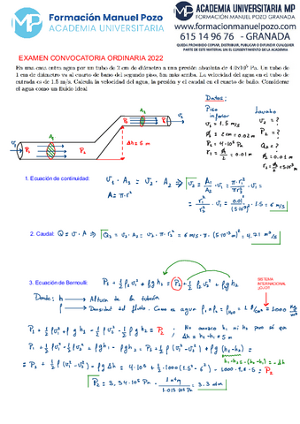EXAMEN-RESUELTO.pdf