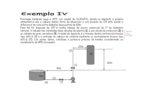 Exemplo-calculo-potencia-de-bomba230406205019.pdf