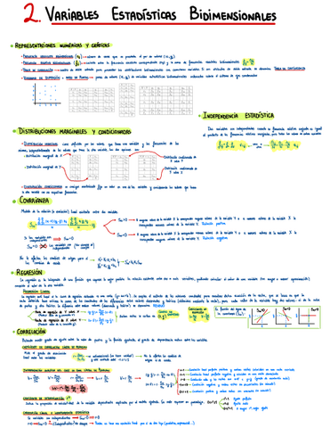 Resumen tema 2-VariablesBidimensionales.pdf