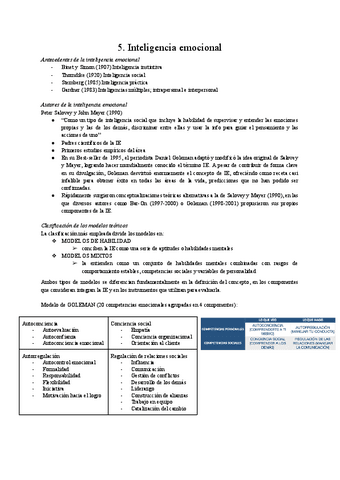 Tema-5.-Inteligencia-emocional.pdf
