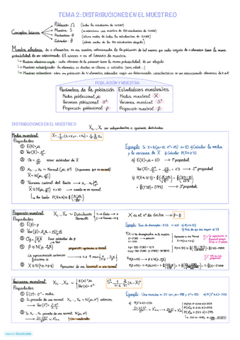 Tema-2.-Distribuciones-en-el-muestreo.pdf