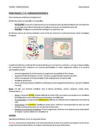 PRACTIQUES-3-Y-4-FARMACOLOGIA.pdf