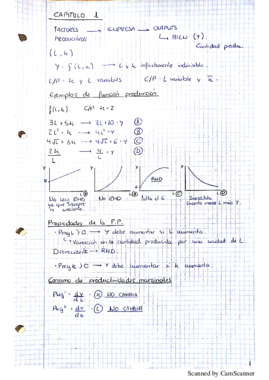 Cap 1 y 2 Microeconomia.pdf