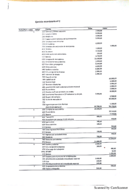 Conta II ejercicios IV.pdf