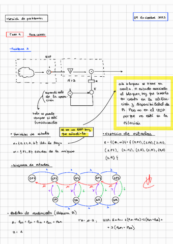 SPI-09-11-2023-Sesion-de-problemas-T4.pdf