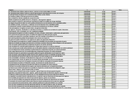 Preguntas-tipo-test-Respuestas.pdf