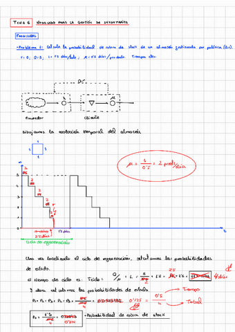 Problemas-T6-SPI.pdf