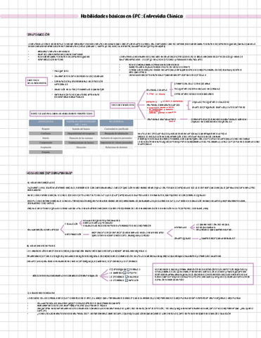 tema-2-evaluacion.pdf