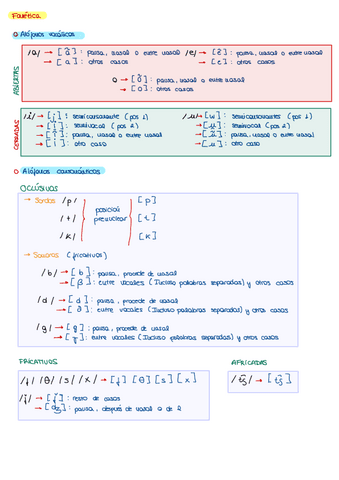 Fonetica.pdf