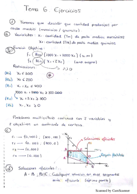 Ejerc. T6 Metodos de decision.pdf