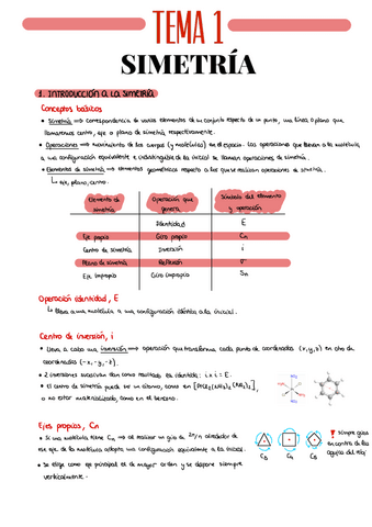 TEMA-1-2.pdf