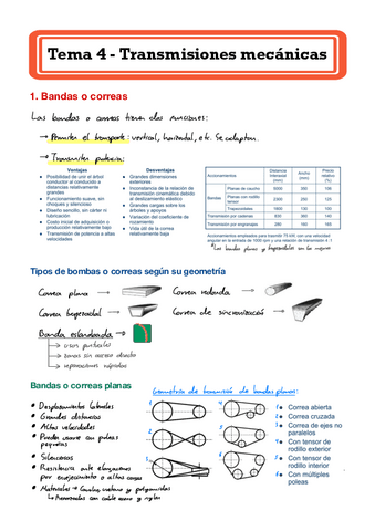 Tema-4-Transmisiones-Mecanicas-apuntes-propios.pdf