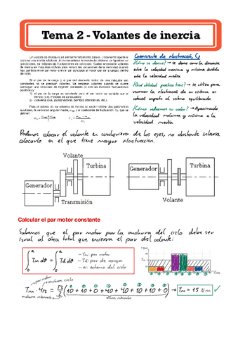 Tema-2-V.-Inercia-Apuntes-propios.pdf