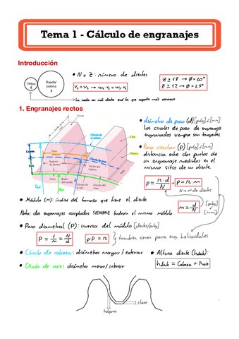 Tema-1-Calculo-de-engranajes-Apuntes-propios.pdf