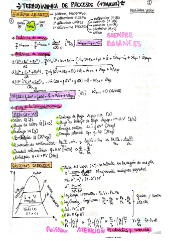 Resumen-termo-1-parcial.pdf