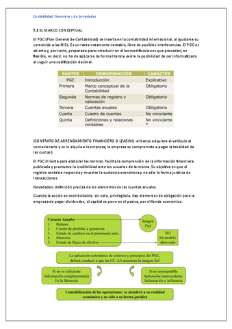 Contabilidad-Financiera-y-de-Sociedades-T.1.pdf