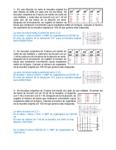 P.-aula-3-problemas-resueltos-NMP.pdf