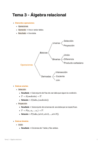 Tema-3-Algebra-relacional.pdf