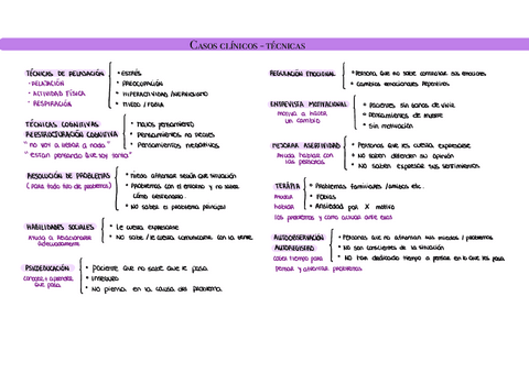 Casos-Clinicos-Tecnicas.pdf