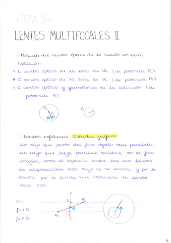 T5.-Lentes-multifocales-II.pdf