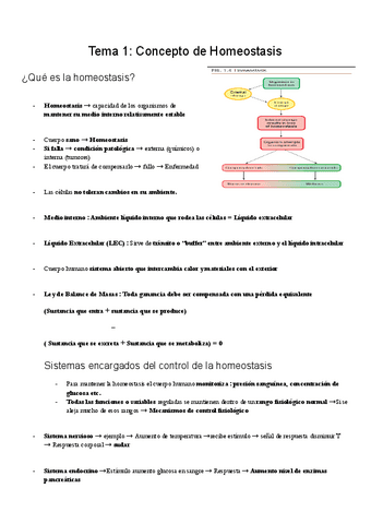 Fisiologia-1-1er-Cuatrimestre.pdf