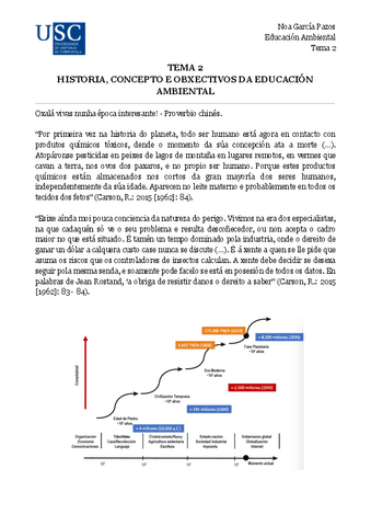 Educacion-Ambiental.-Tema-2.pdf