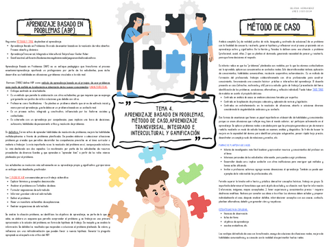 Tema-4.-APRENDIZAJE-BASADO-EN-PROBLEMAS-METODO-DE-CASO-APRENDIZAJE-TRANSVERSAL-INTEGRADO-E-INTERCULTURAL-Y-GAMIFICACION..pdf