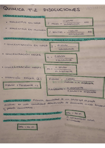 DISOLUCIONES-TEMA-2-QUIMICA.pdf