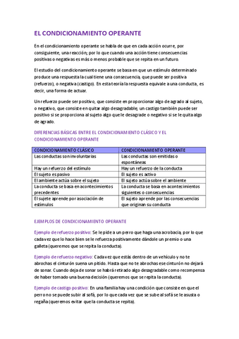 CONDICIONAMIENTO-OPERANTE.pdf