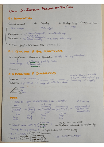 Strategic-Management-summary-theory-and-exercises.pdf