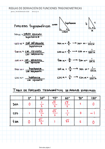 REGLAS-DE-DERIVACION-DE-FUNCIONES-TRIGONOMETRICAS.pdf