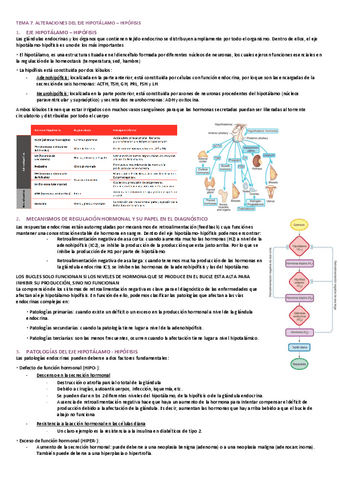T7. Alteraciones eje hipotálamo-hipófisis.pdf