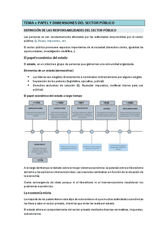 APUNTES-COMPLETOS-APUNTES-ECONOMIA-DEL-SECTOR-PUBLICO.pdf