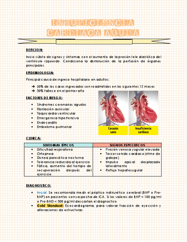 INSUFICIENCIA-CARDIACA-AGUDA.pdf