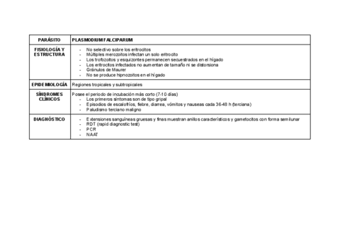 MICRO.-PLASMODIUM.pdf