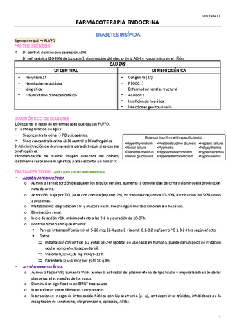 TEMA-12-FARMACO.pdf