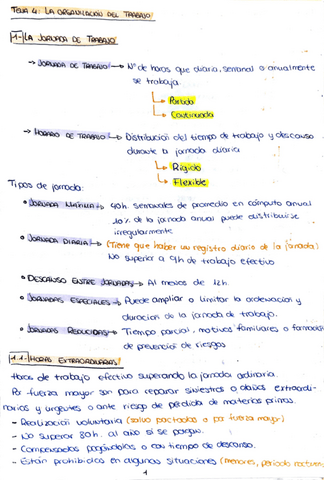 tema-4-organizacion-del-trabajo.pdf