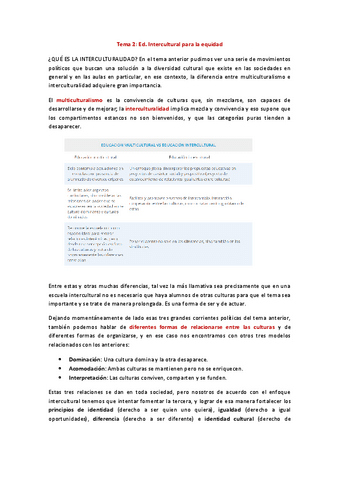 Tema-2-Ensenanza-y-aprendizaje.pdf