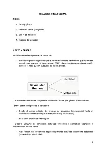 TEMA-5IDENTIDAD-SEXUAL.pdf