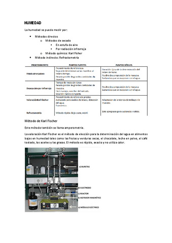 Humedad.pdf
