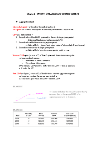 Macroeconomics.pdf