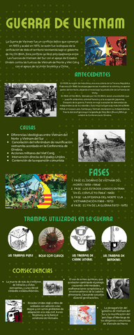 infografia-vietnam.pdf